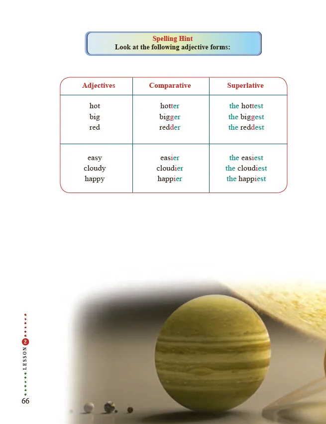 ترجمه صفحه ۶۶ زبان دهم — Spelling Hint (نکته املایی)